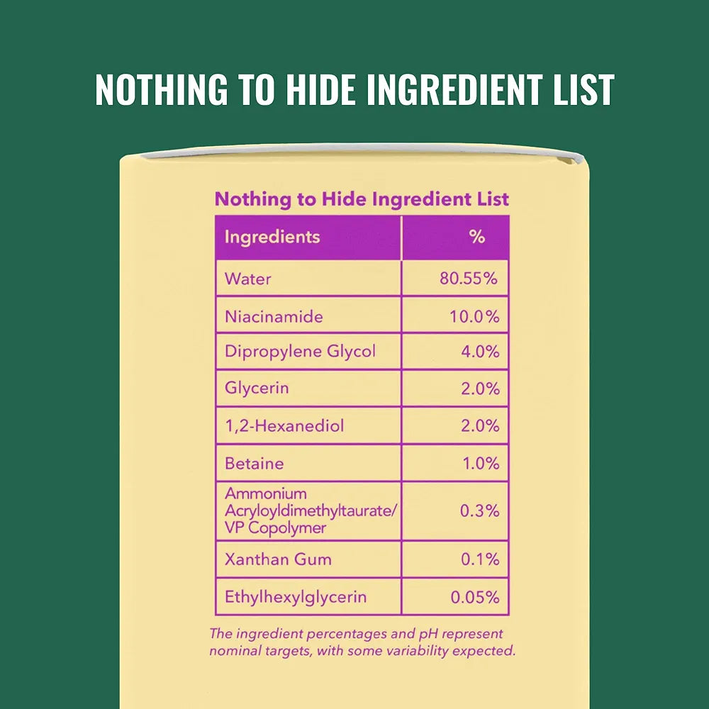 Good Molecules Niacinamide Serum