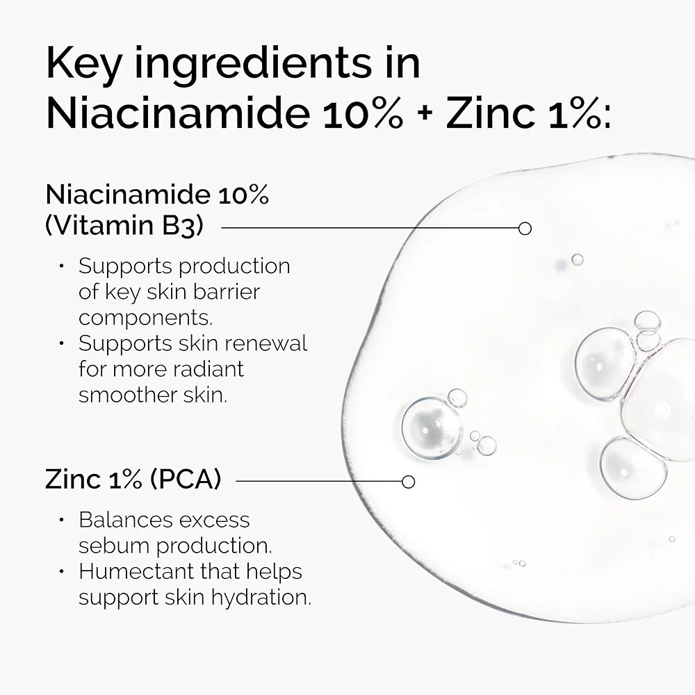 The ordinary Niacinamide 10% + zinc 1%